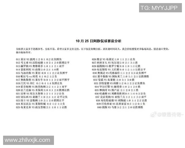 实时足球比分播报最新动态精彩赛事分析与战况回顾