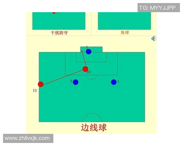 深入解析足球越位规则及其在比赛中的重要性与影响