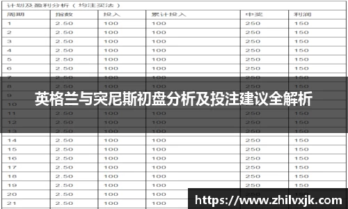谈球吧