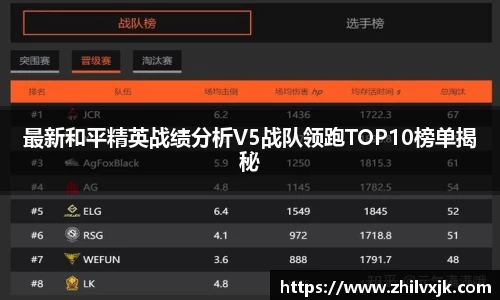 谈球吧